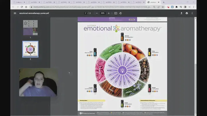 doTERRA Emotional Aromatherapy System
