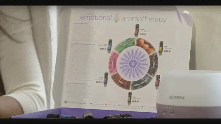 Comfort, Encouragement, and Inspiration- doTERRA Emotional Aromatherapy System
